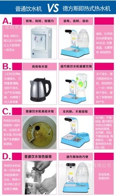 德方斯即热饮水机WBB-2400 速热沸腾的台式小型饮水机